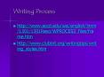 Writing Process PowerPoint PPT Presentation