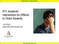 RTI: Academic Interventions for Difficult-to-Teach Students Jim Wright www.interventioncentral.org PowerPoint PPT Presentation