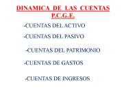 DINAMICA DE LAS CUENTAS P.C.G.E.