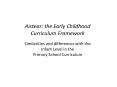 Aistear: the Early Childhood Curriculum Framework Similarities and differences with the Infant Level in the Primary School Curriculum PowerPoint PPT Presentation