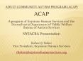 ACAP PowerPoint PPT Presentation