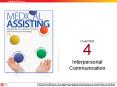 Interpersonal Communication PowerPoint PPT Presentation