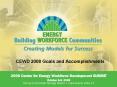 CEWD 2008 Goals and Accomplishments PowerPoint PPT Presentation