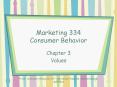 Marketing 334 Consumer Behavior PowerPoint PPT Presentation