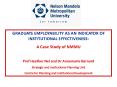 GRADUATE EMPLOYABILITY AS AN INDICATOR OF INSTITUTIONAL EFFECTIVENESS: PowerPoint PPT Presentation