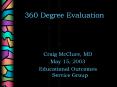 360 Degree Evaluation PowerPoint PPT Presentation