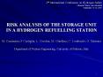 2th International Conference on Hydrogen Safety Miramar Palace, San Sebastian September 11-13, 2007 PowerPoint PPT Presentation