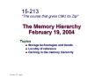 The Memory Hierarchy February 19, 2004 PowerPoint PPT Presentation