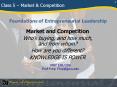 Market and Competition PowerPoint PPT Presentation