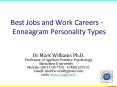 Best Jobs and Work Careers -Enneagram Personality Types PowerPoint PPT Presentation