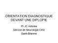 ORIENTATION DIAGNOSTIQUE DEVANT UNE DIPLOPIE PowerPoint PPT Presentation