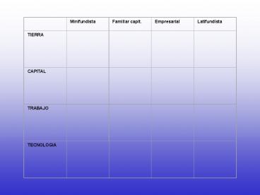 Racionalidad campesina