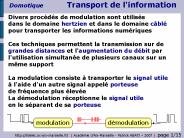 Diapositive 1
