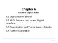 Chapter 6 Basics of Digital Audio PowerPoint PPT Presentation