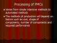 Processing of PMCs PowerPoint PPT Presentation