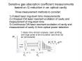 Sensitive gas absorption coefficient measurements based on Q reduction in an optical cavity. PowerPoint PPT Presentation