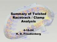 Summary of Twisted Racetrack / Clamp Analysis