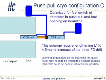 presentation player overlay