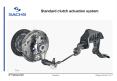 Standard clutch actuation system PowerPoint PPT Presentation
