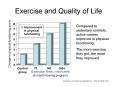 Exercise and Quality of Life PowerPoint PPT Presentation