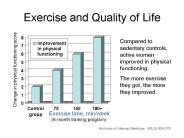Exercise and Quality of Life