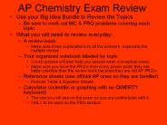 AP Chemistry Exam Review