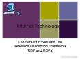 RDF PowerPoint PPT Presentation