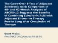 The Carry-Over Effect of Adjuvant Zoledronic Acid: Comparison of 48- and 62-Month Analyses of ABCSG-12 Suggests the Benefits of Combining Zoledronic Acid with Adjuvant Endocrine Therapy Persist Long after Completion of Therapy PowerPoint PPT Presentation