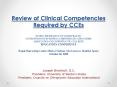 Review of Clinical Competencies Required by CCEs WORLD FEDERATION OF CHIROPRACTIC CONSORTIUM OF EUROPEAN CHIROPRACTIC EDUCATORS ASSOCIATION OF CHIROPRACTIC COLLEGES EDUCATION CONFERENCE Royal University Center Maria Cristina, San Lorenzo, Madrid, PowerPoint PPT Presentation