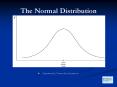 The Normal Distribution PowerPoint PPT Presentation