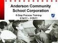 Anderson Community School Corporation PowerPoint PPT Presentation