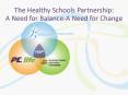 The Healthy Schools Partnership:  A Need for Balance-A Need for Change PowerPoint PPT Presentation