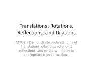 Translations, Rotations, Reflections, and Dilations