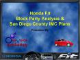 Honda Fit Block Party Analysis PowerPoint PPT Presentation