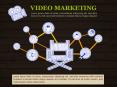 VIDEO MARKETING PowerPoint PPT Presentation