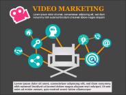 VIDEO MARKETING
