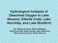 Hydrological Analysis of Dissolved Oxygen in Lake Munson, Elberta Crate, Lake Henrietta, and Lake Bradford PowerPoint PPT Presentation