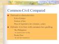 Common-Civil Compared PowerPoint PPT Presentation