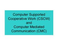 Computer Supported Cooperative Work (CSCW) and Computer Mediated Communication (CMC)