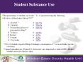 Student Substance Use PowerPoint PPT Presentation