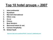 Top 10 hotel groups 