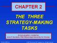THE THREE STRATEGY-MAKING TASKS PowerPoint PPT Presentation