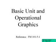 Basic Unit and Operational Graphics