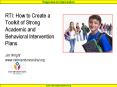RTI: How to Create a Toolkit of Strong Academic and Behavioral Intervention Plans Jim Wright www.interventioncentral.org PowerPoint PPT Presentation
