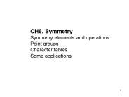 CH6. Symmetry