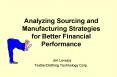 Analyzing Sourcing and Manufacturing Strategies for Better Financial Performance  Jim Lovejoy Textile/Clothing Technology Corp. PowerPoint PPT Presentation