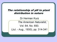 The relationship of pH to plant distribution in nature