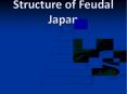 Structure of Feudal Japan PowerPoint PPT Presentation