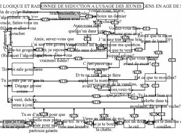 Aucun titre de diapositive
