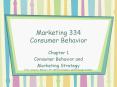 Marketing 334 Consumer Behavior PowerPoint PPT Presentation
